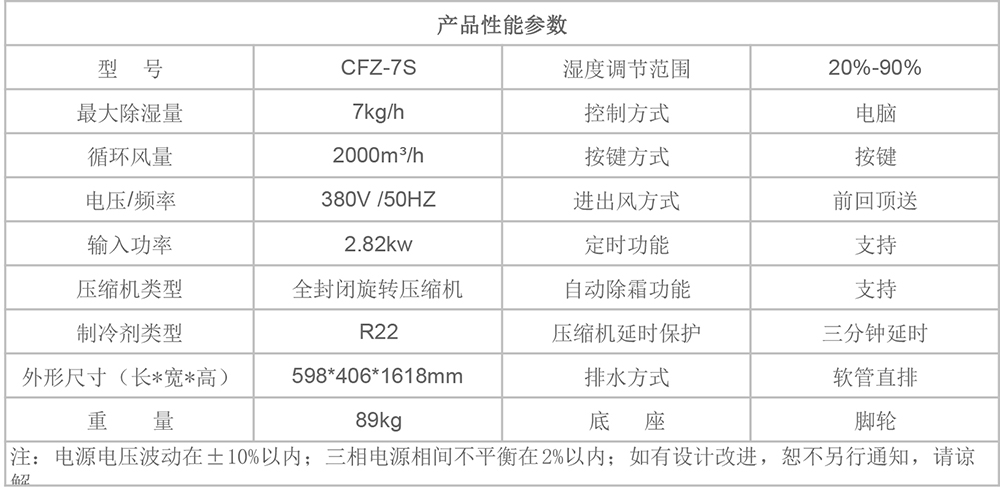 CFZ-7S参数图.jpg