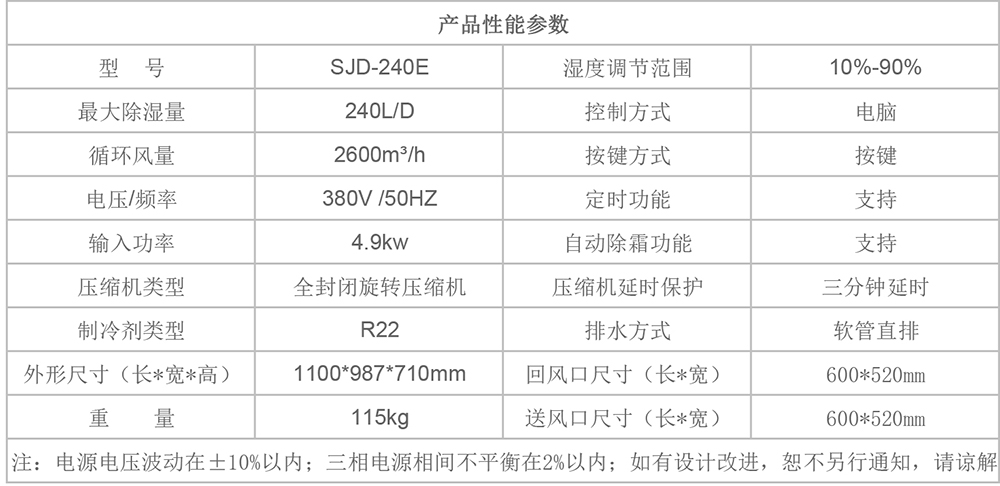 SJD-240E参数图.jpg