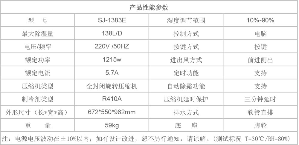 SJ-1383E参数图.jpg